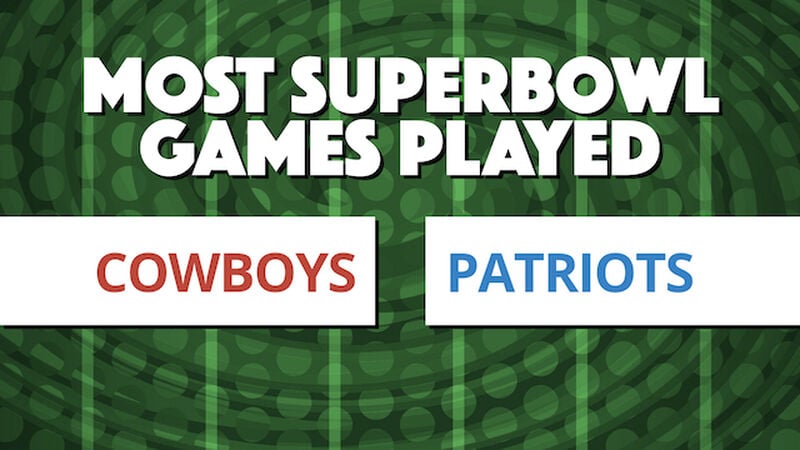 Biggest Winner - Football Editon